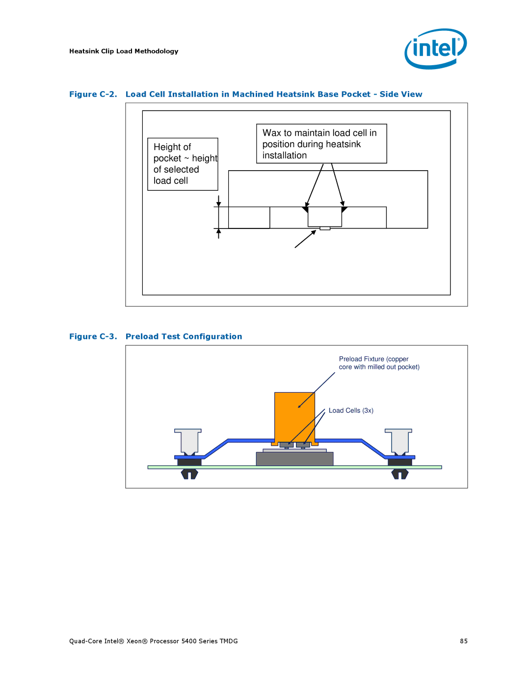 Intel 5400 Series manual Figure C-3. Preload Test Configuration 