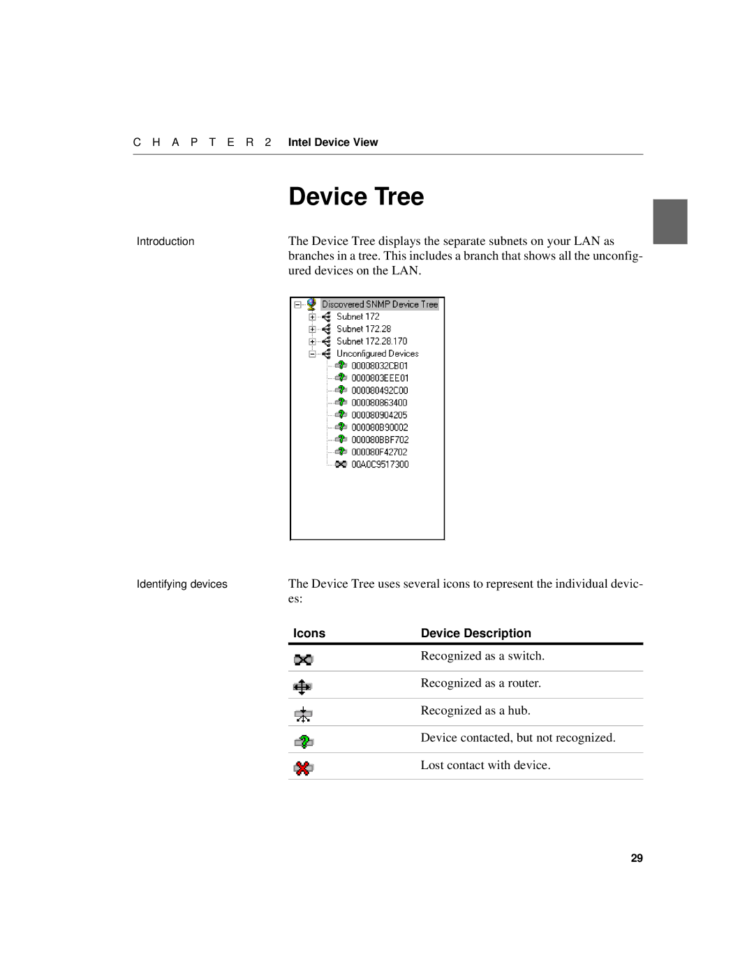 Intel 550F Device Tree displays the separate subnets on your LAN as, Ured devices on the LAN, Recognized as a switch 