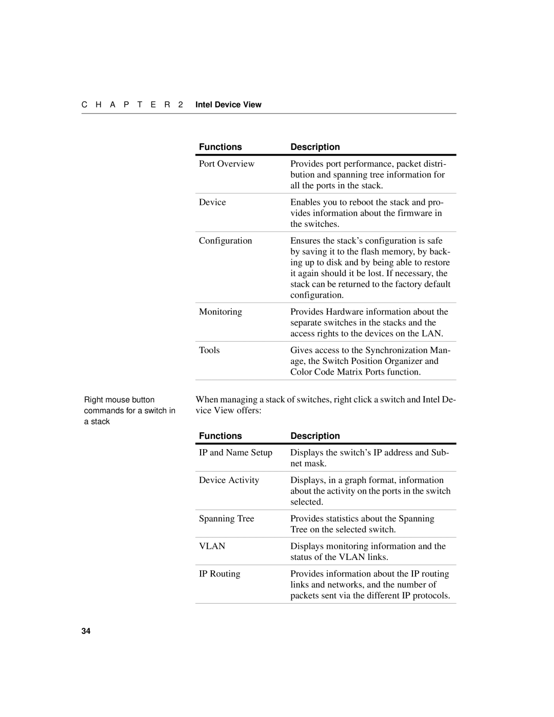 Intel 550F manual Selected 