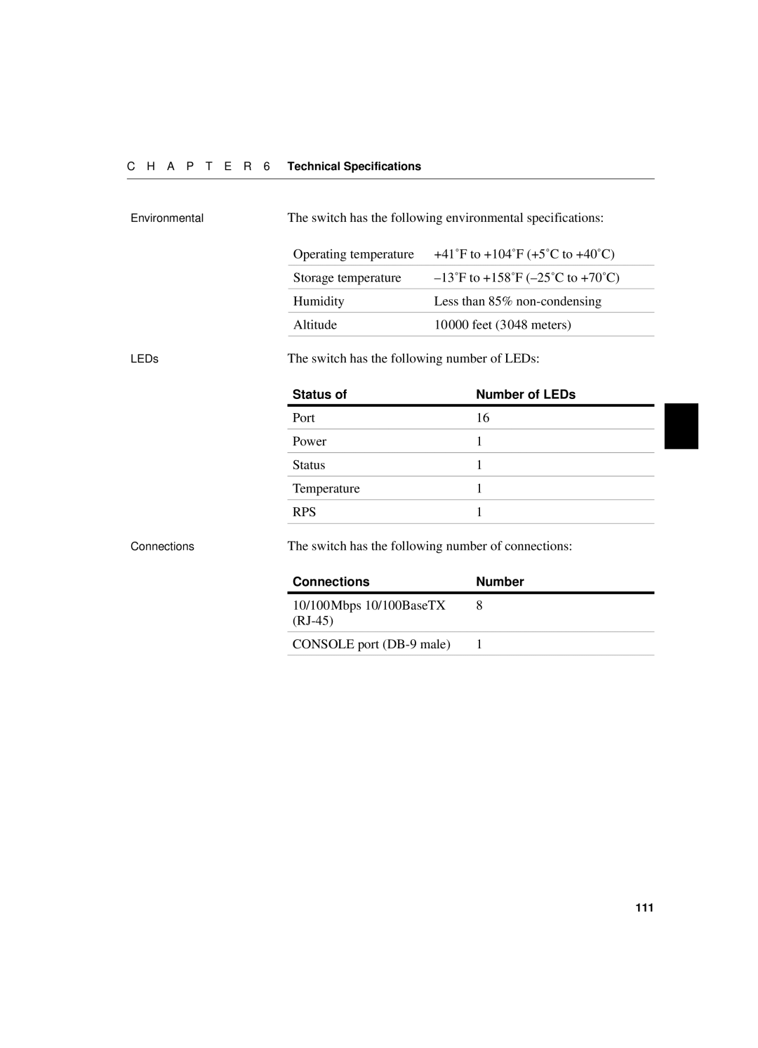 Intel 550T manual Switch has the following environmental specifications, Switch has the following number of LEDs 