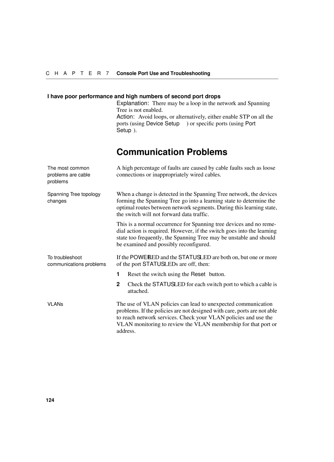 Intel 550T manual Communication Problems 