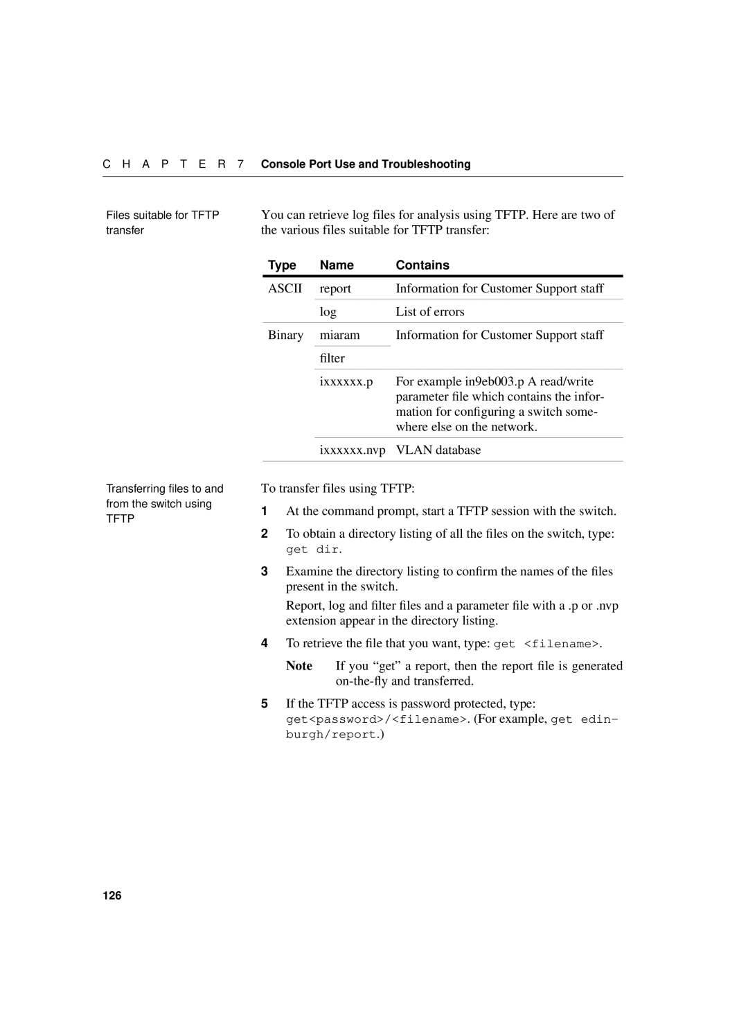 Intel 550T manual Various files suitable for Tftp transfer, Ascii 