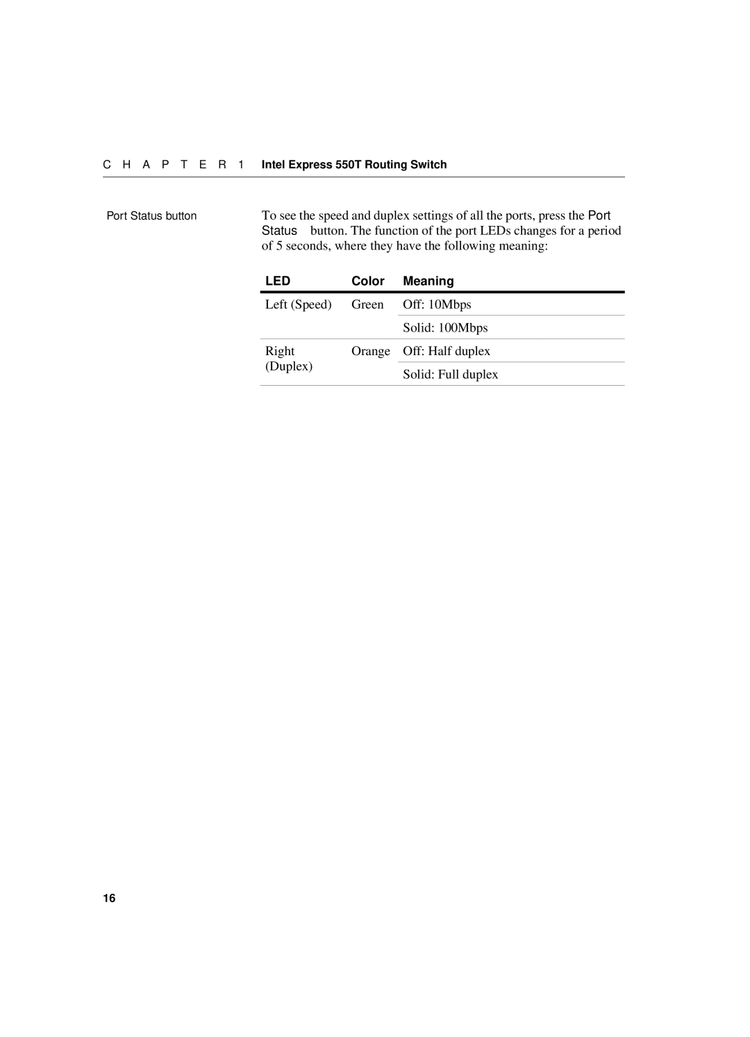 Intel 550T manual seconds, where they have the following meaning 