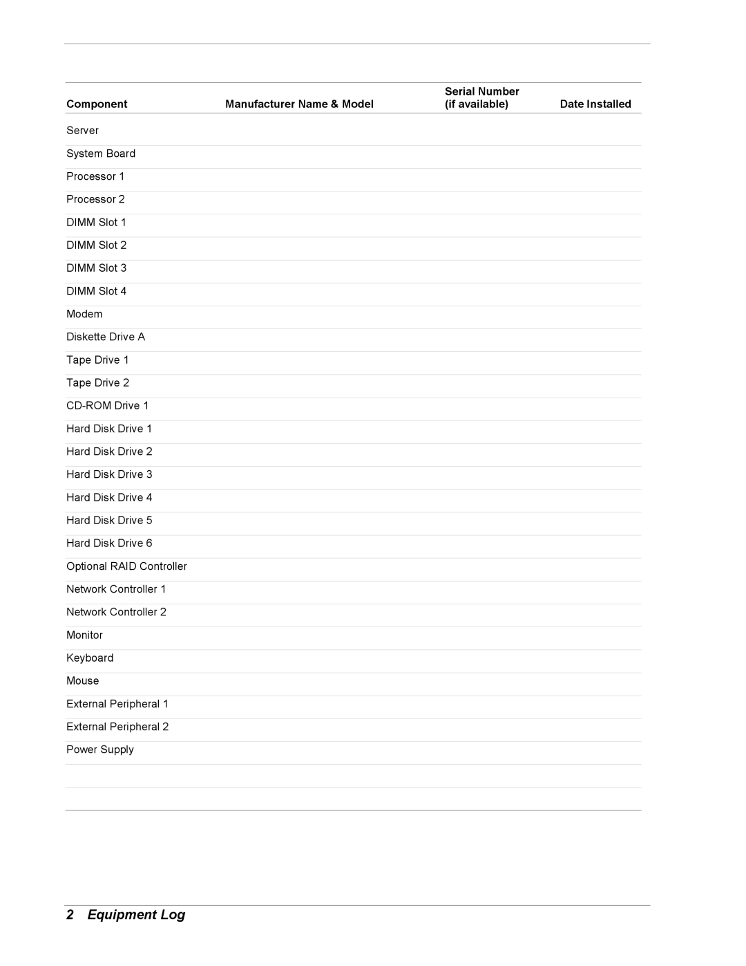 Intel 5800/120Ld manual Equipment Log 