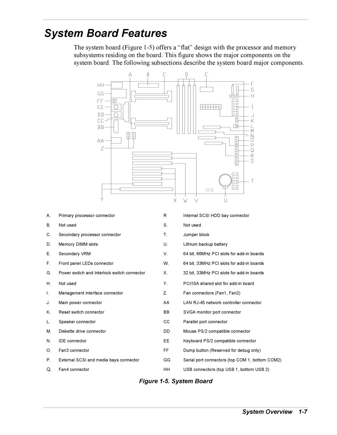 Intel 5800/120Ld manual System Board Features, System Board System Overview 