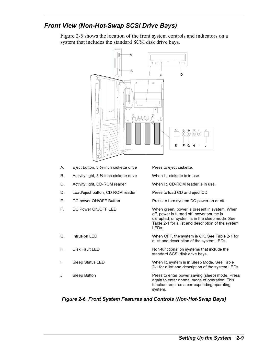 Intel 5800/120Ld manual Front View Non-Hot-Swap Scsi Drive Bays 