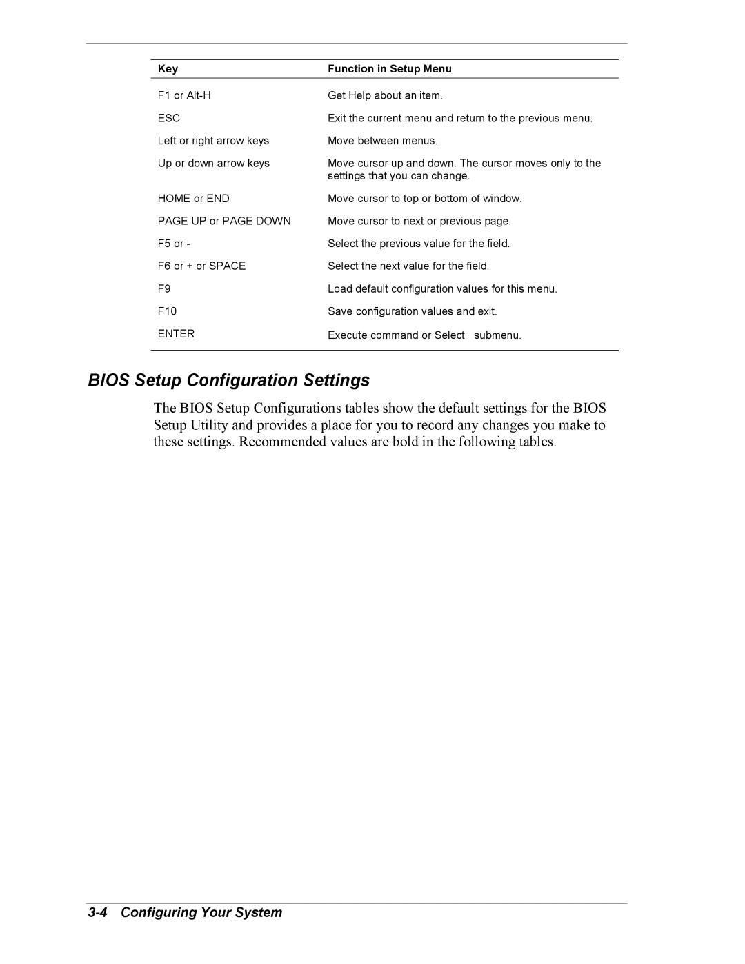 Intel 5800/120Ld manual Bios Setup Configuration Settings, Key Function in Setup Menu 