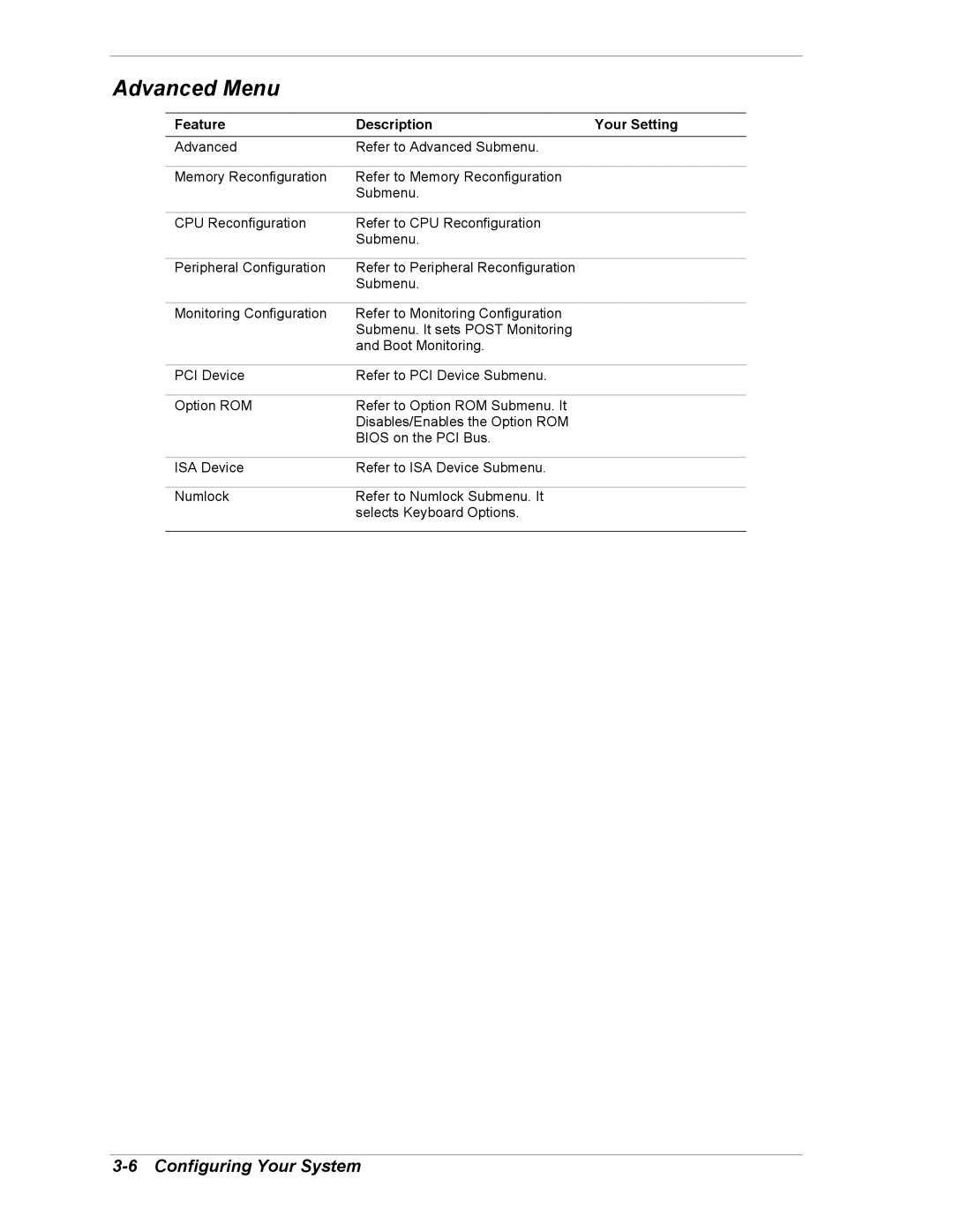 Intel 5800/120Ld manual Advanced Menu, Feature Description Your Setting 