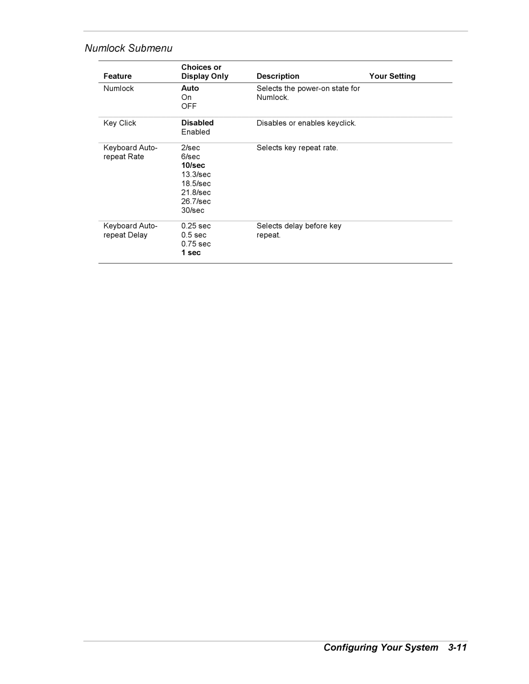 Intel 5800/120Ld manual Numlock Submenu, Auto, 10/sec, Sec 