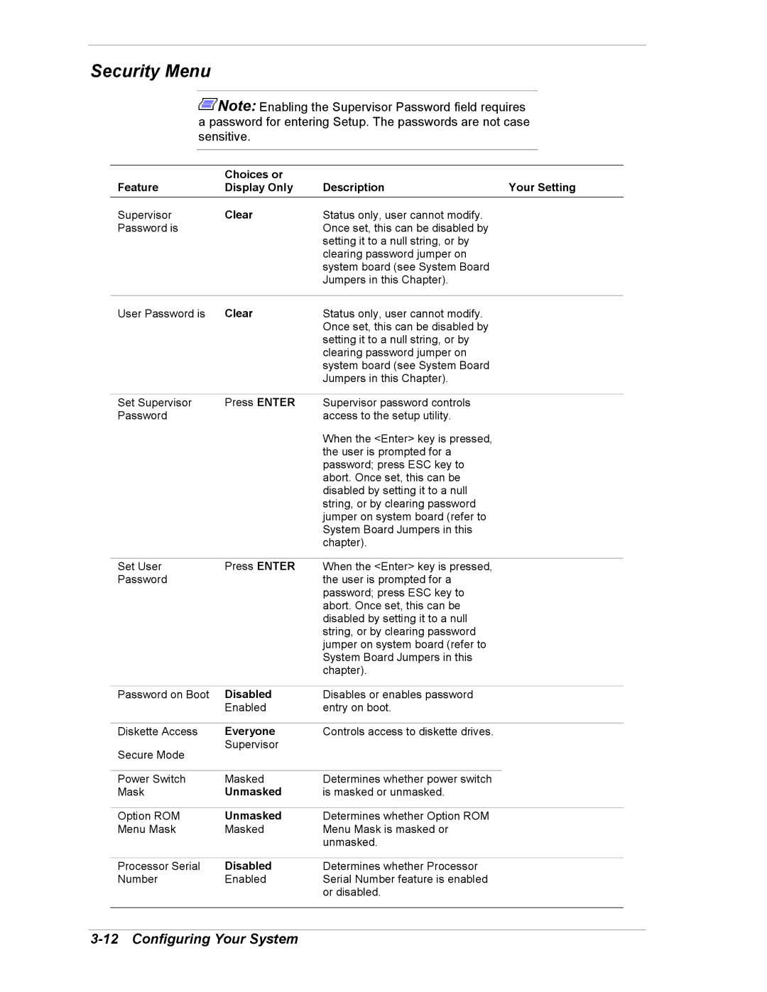 Intel 5800/120Ld manual Security Menu, Clear, Everyone, Unmasked 