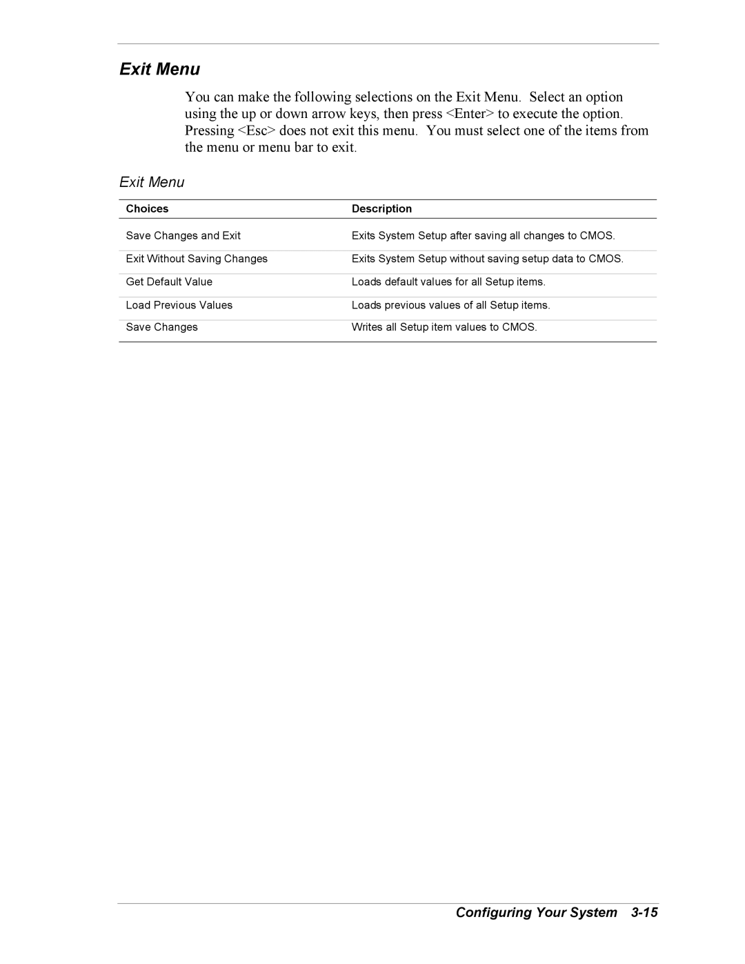 Intel 5800/120Ld manual Exit Menu, Choices Description 