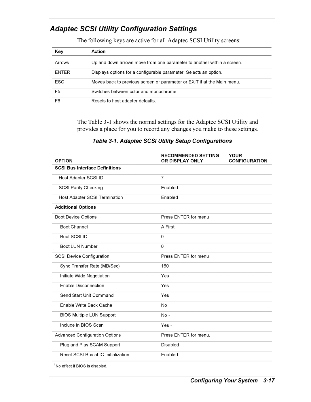 Intel 5800/120Ld manual Adaptec Scsi Utility Configuration Settings, Adaptec Scsi Utility Setup Configurations, Key Action 