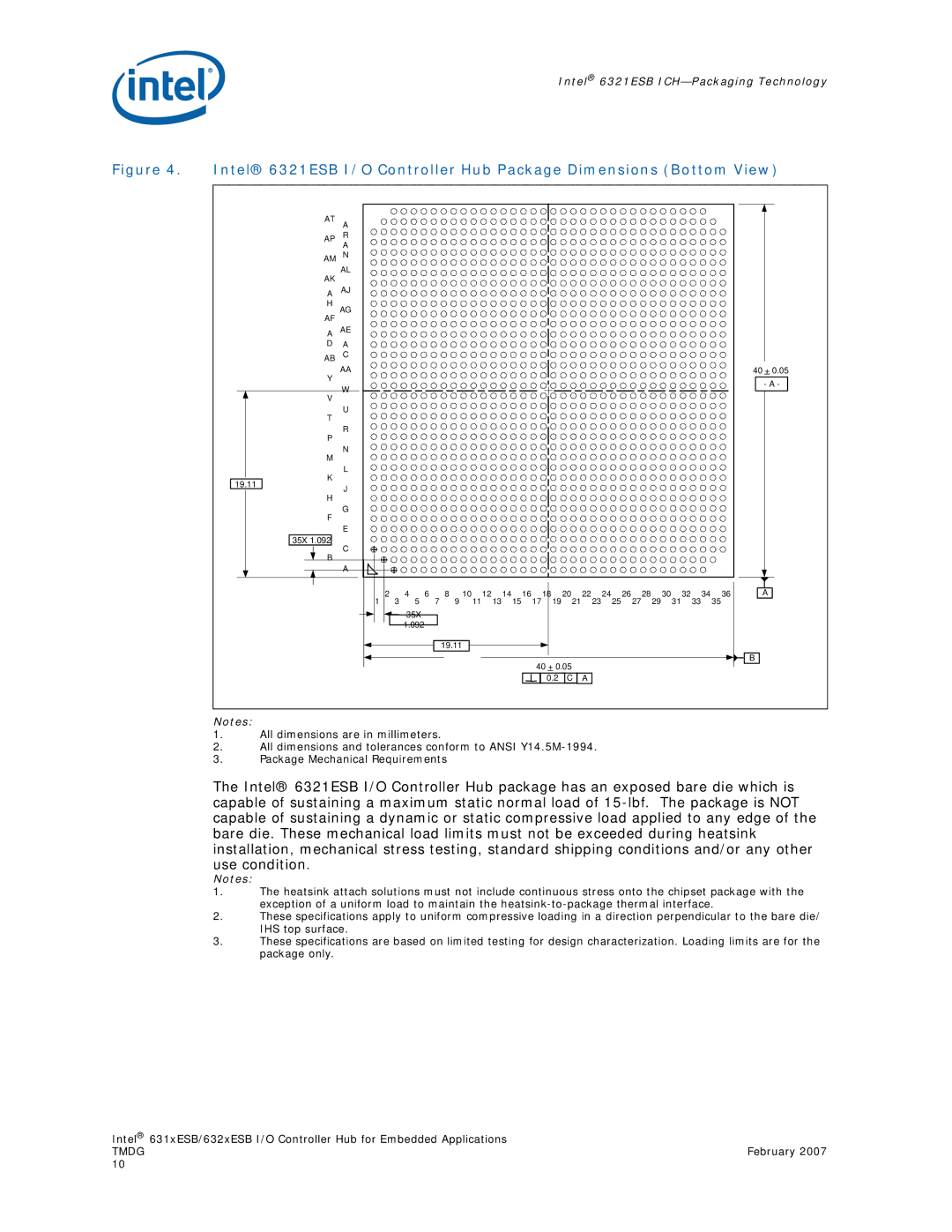 Intel 631xESB, 632xESB manual Intel 6321ESB ICH-Packaging Technology 