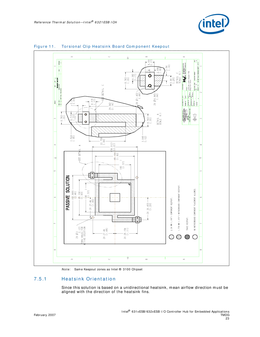 Intel 632xESB, 631xESB manual Heatsink Orientation, Torsional Clip Heatsink Board Component Keepout 