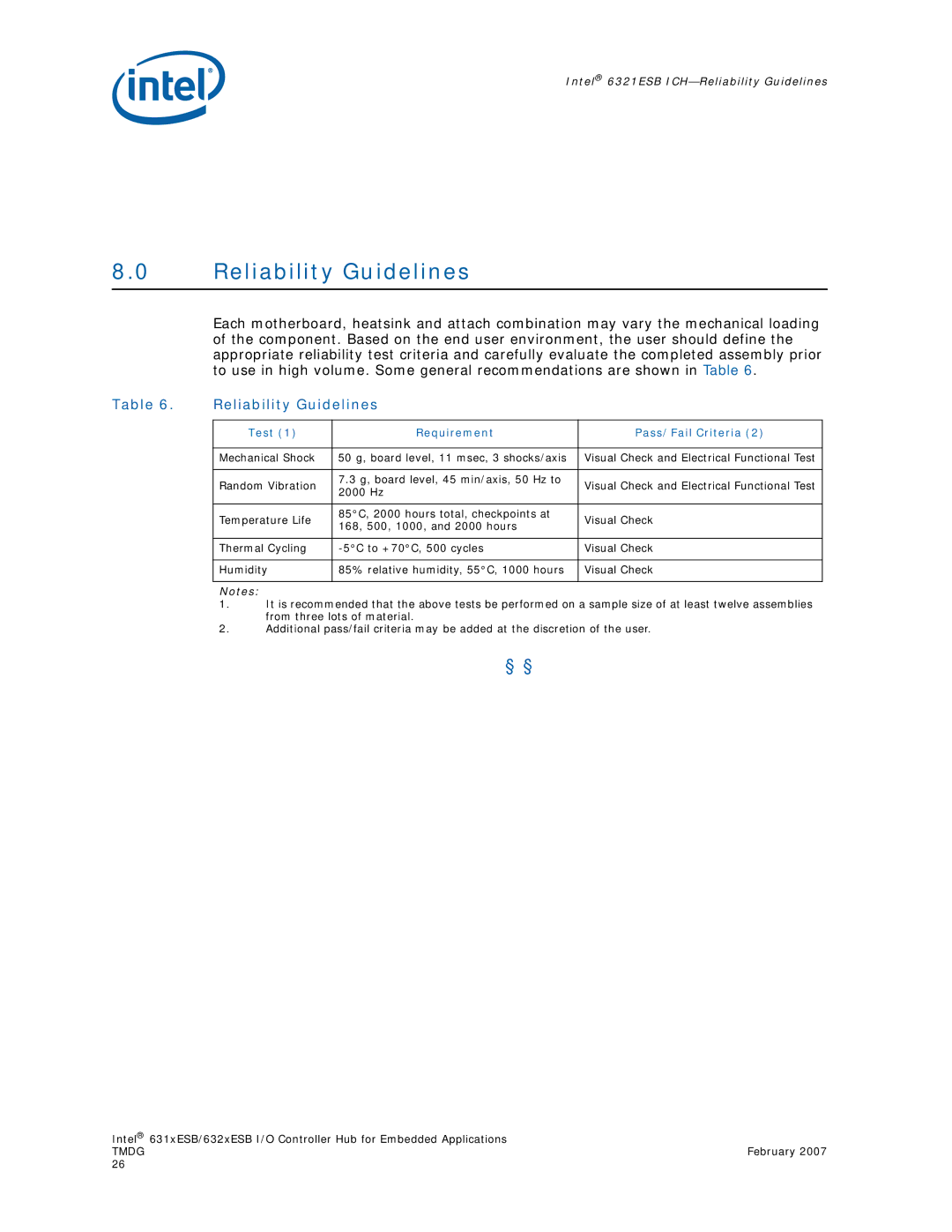 Intel 631xESB, 632xESB manual Reliability Guidelines, § §, Test Requirement Pass/Fail Criteria 