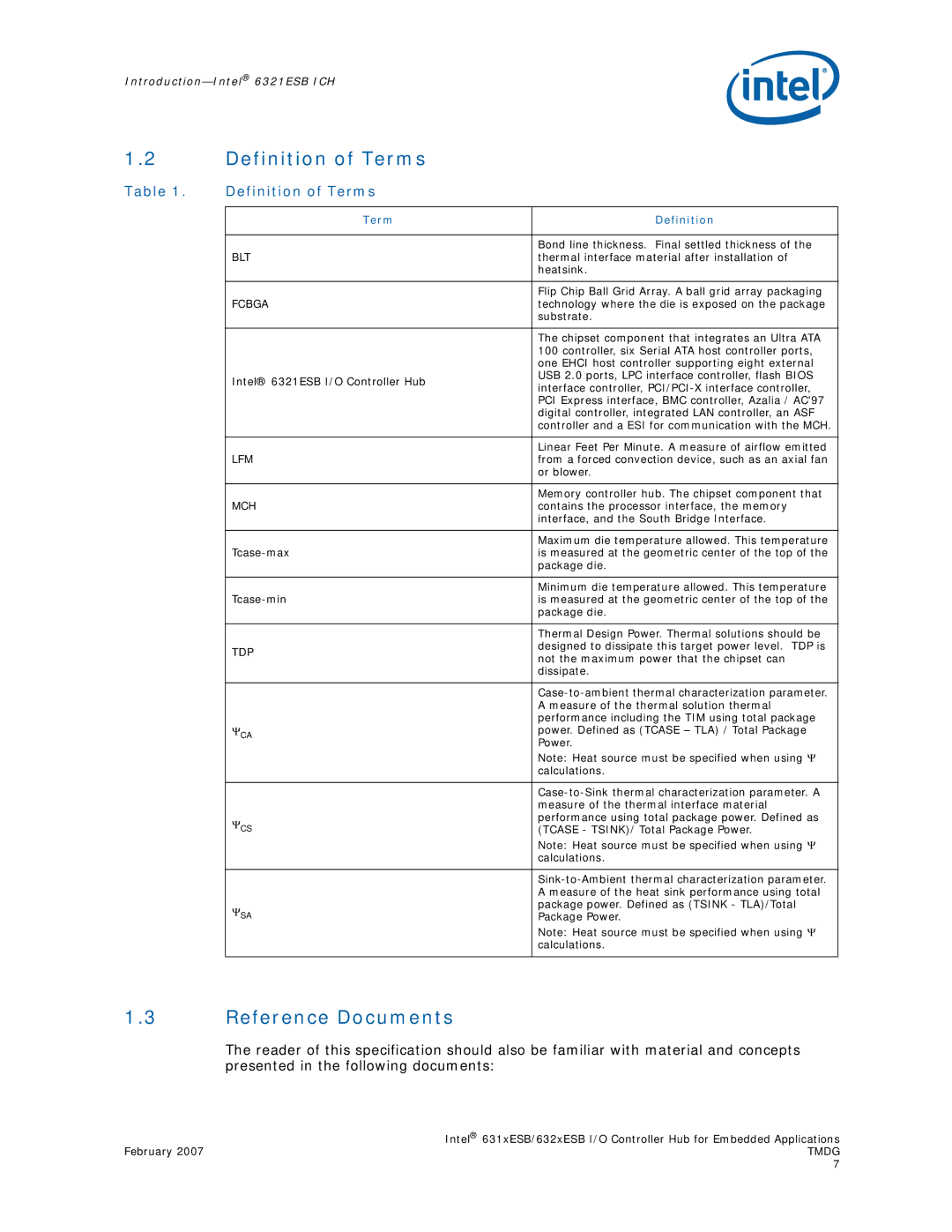 Intel 632xESB, 631xESB manual Definition of Terms, Reference Documents, Term Definition 