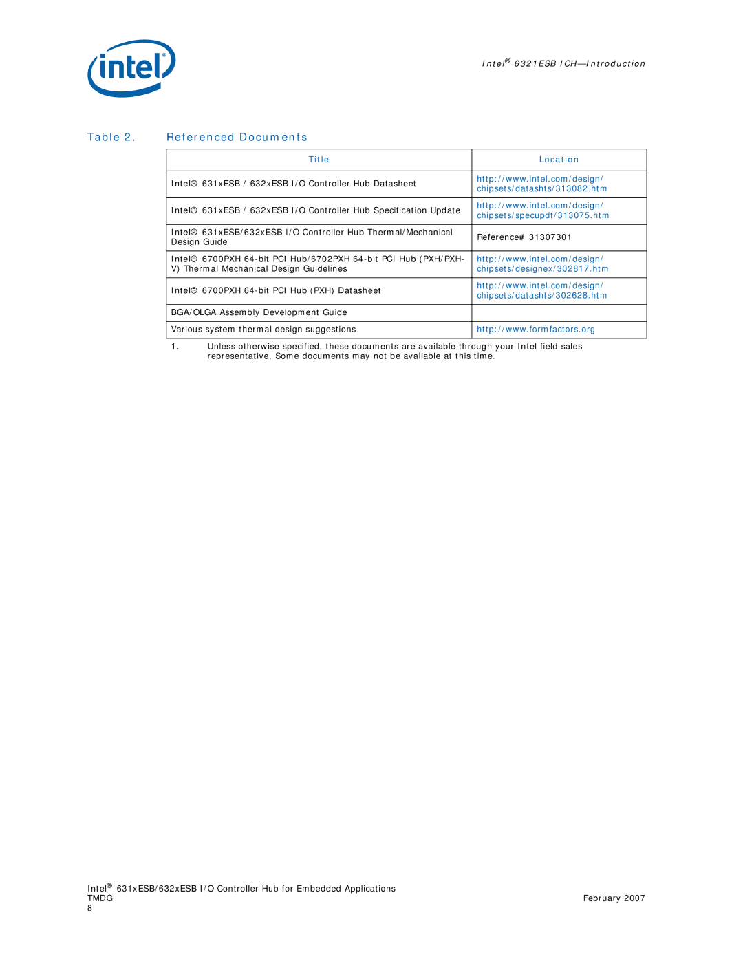 Intel 631xESB, 632xESB manual Referenced Documents, Title Location 