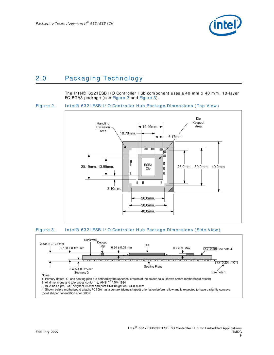 Intel 632xESB, 631xESB manual Packaging Technology, Intel 6321ESB I/O Controller Hub Package Dimensions Top View 