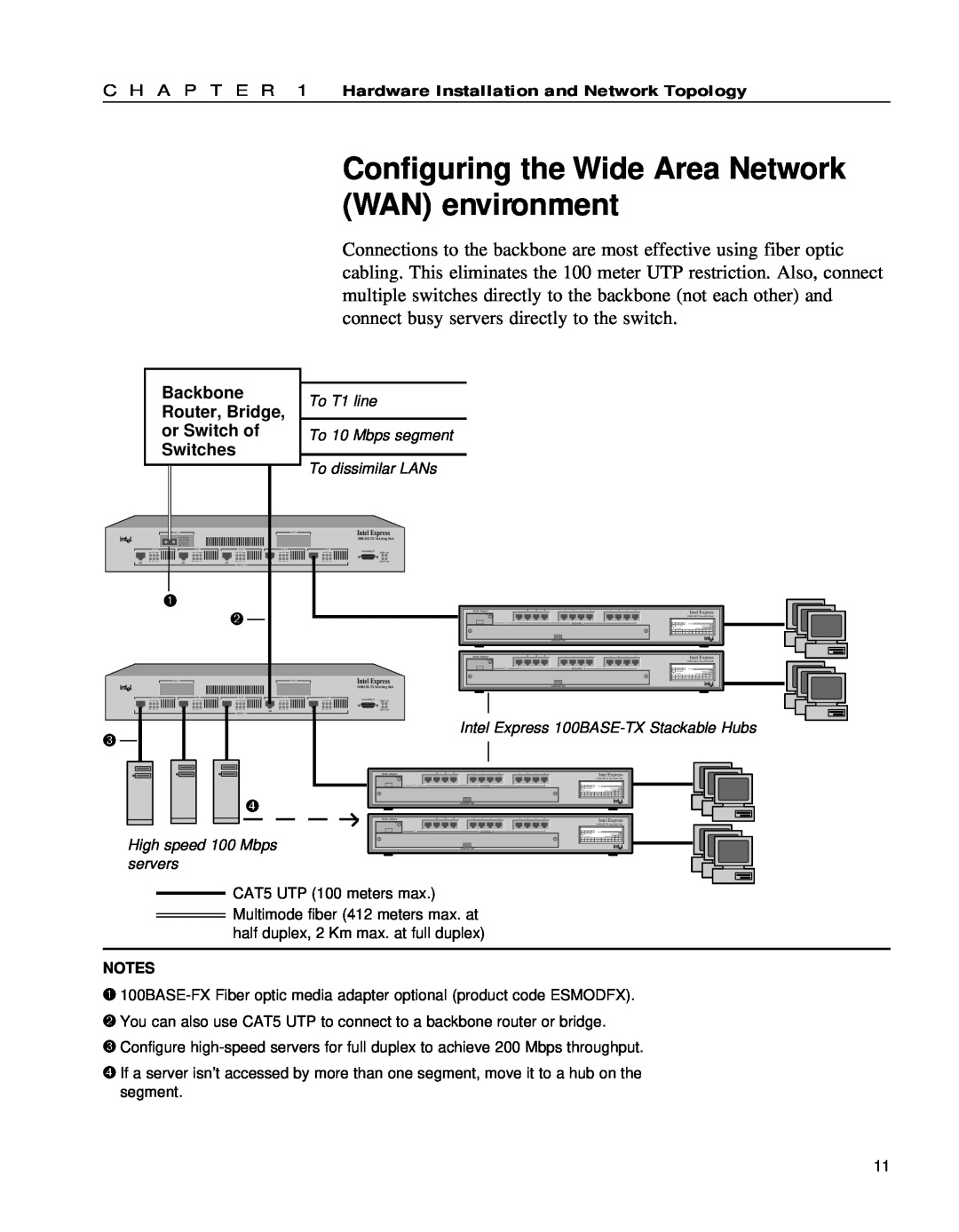 Intel 654655-001 manual Configuring the Wide Area Network WAN environment, Backbone, Router, Bridge, or Switch of, Switches 