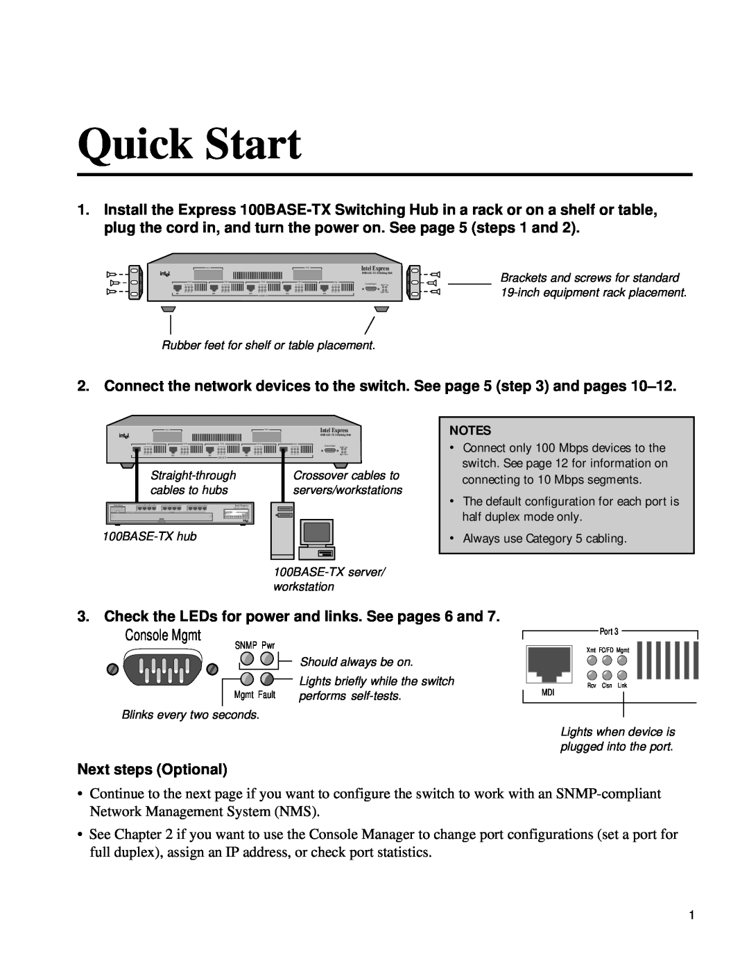 Intel 654655-001 manual Quick Start, Console Mgmt 