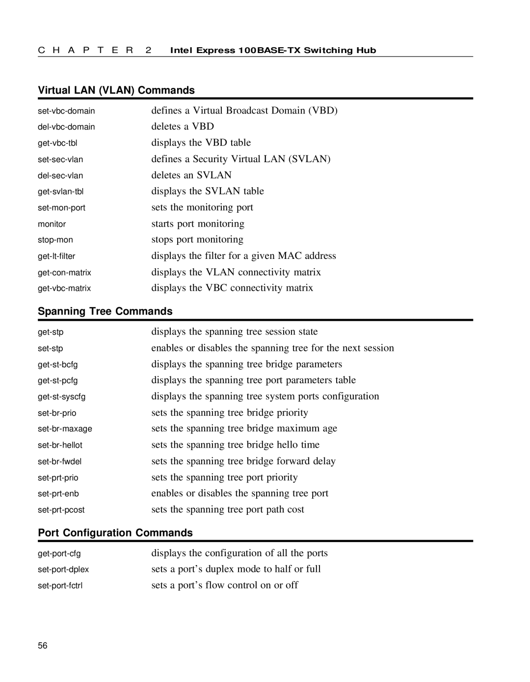 Intel 654655-001 manual Virtual LAN Vlan Commands, Spanning Tree Commands, Port Configuration Commands 