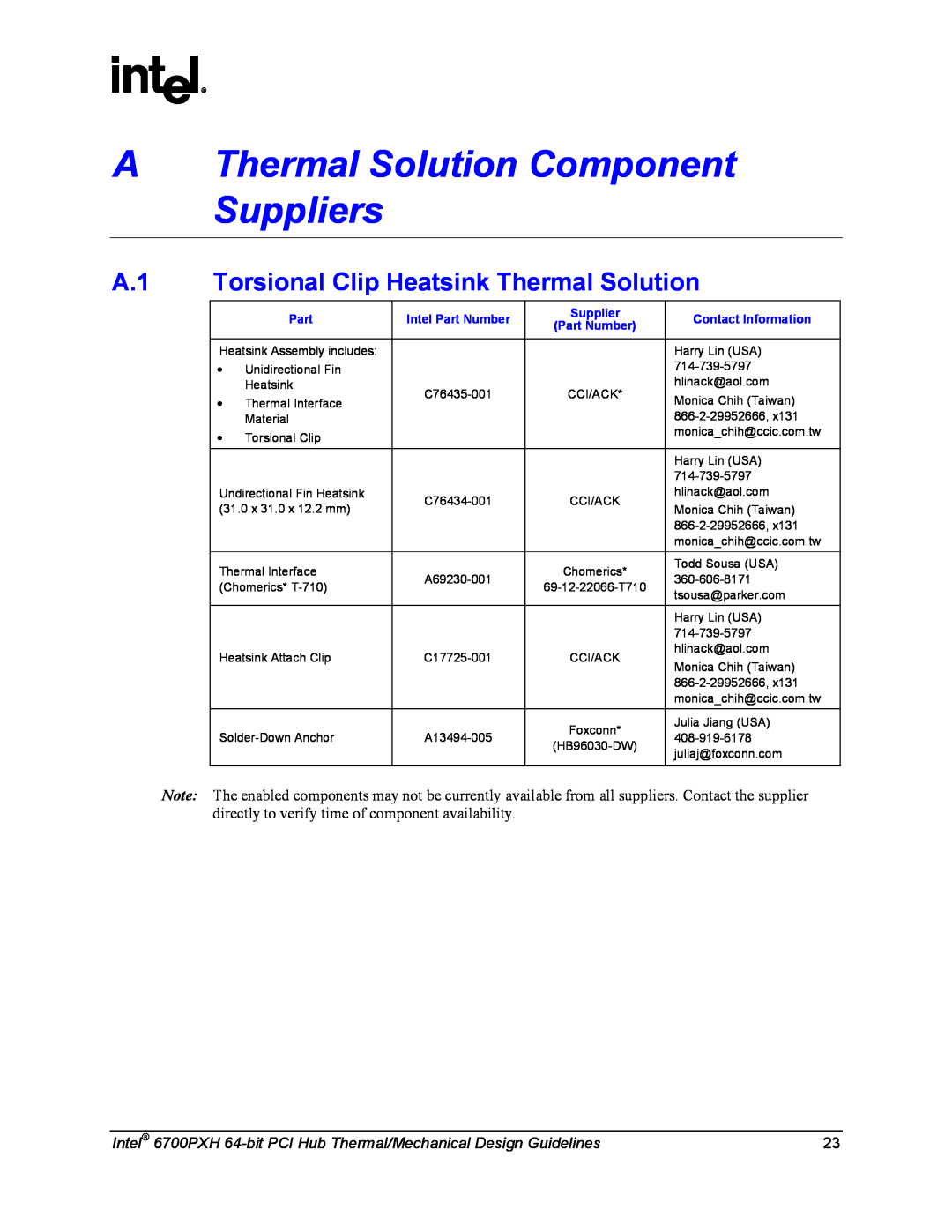 Intel 6700PXH manual A Thermal Solution Component Suppliers, A.1 Torsional Clip Heatsink Thermal Solution, Part 