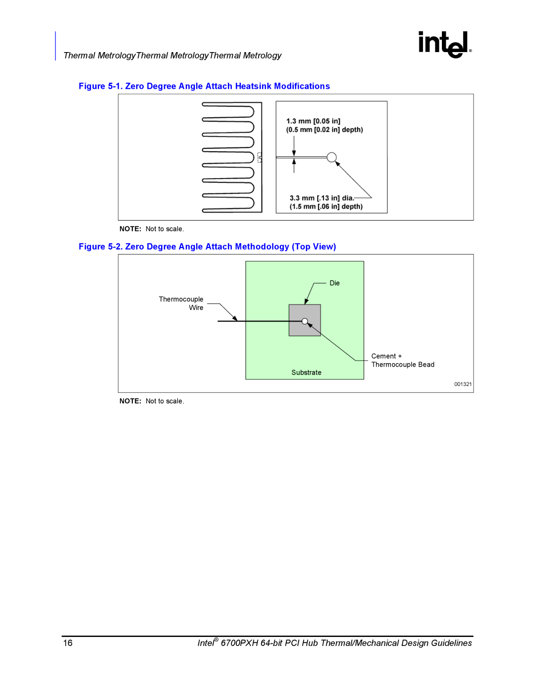 Intel 6700PXH manual Zero Degree Angle Attach Heatsink Modifications 