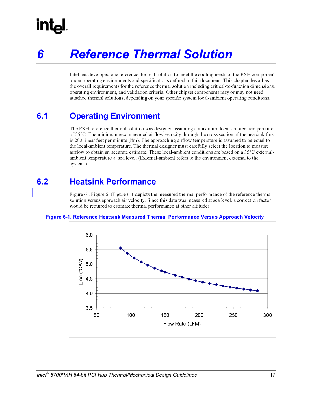 Intel 6700PXH manual Reference Thermal Solution, Operating Environment, Heatsink Performance 