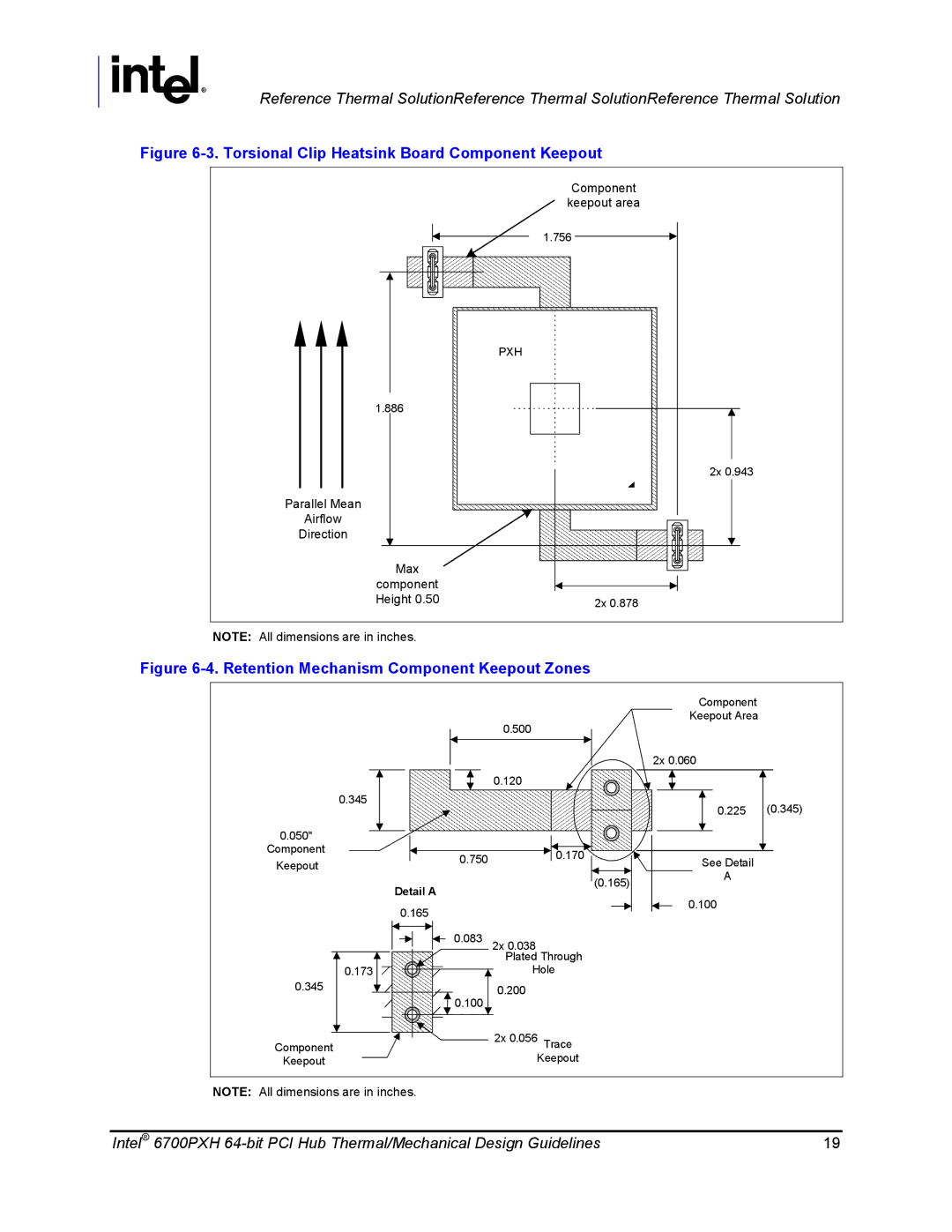 Intel 6700PXH manual Torsional Clip Heatsink Board Component Keepout 