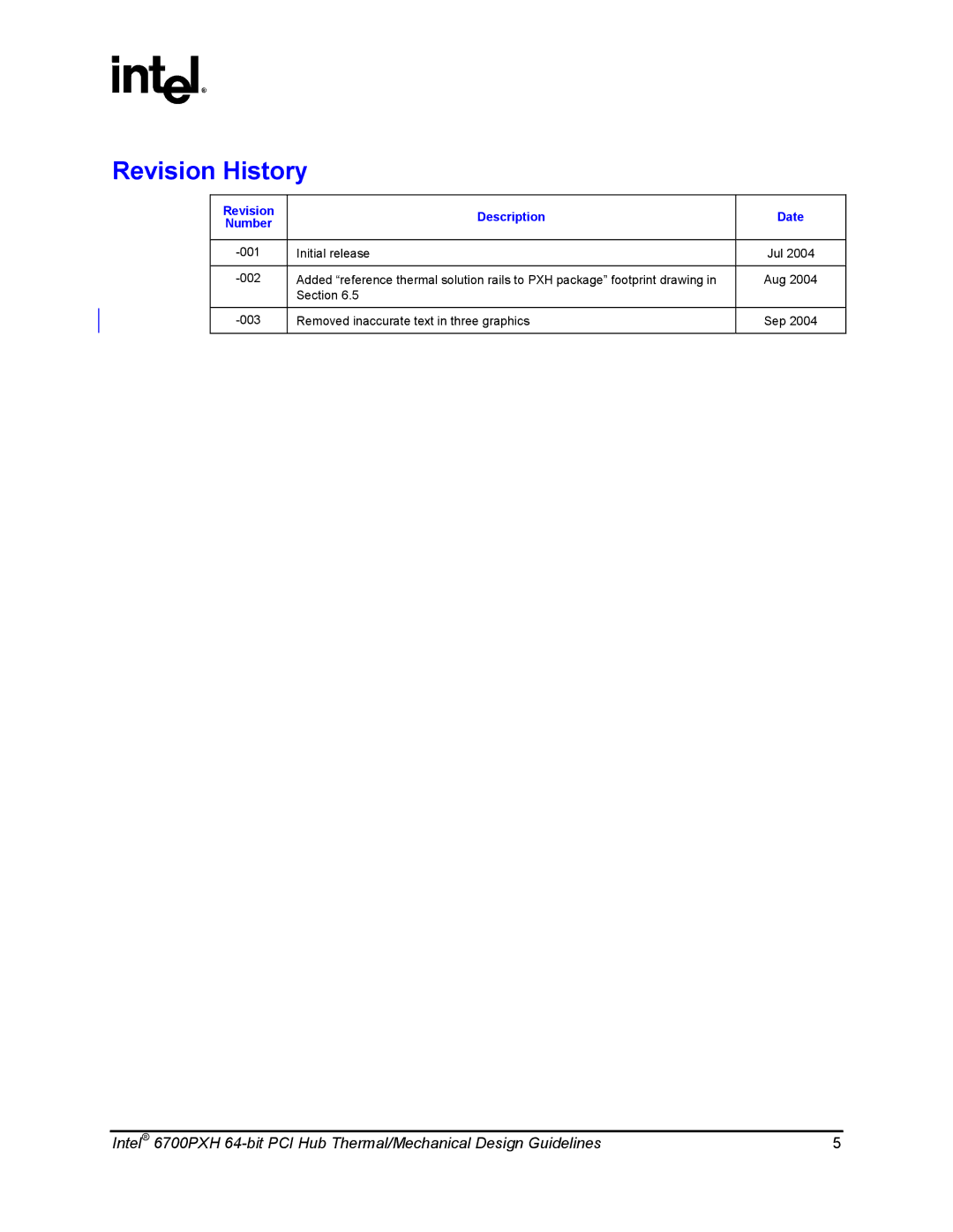 Intel 6700PXH manual Revision History, Revision Description Date 