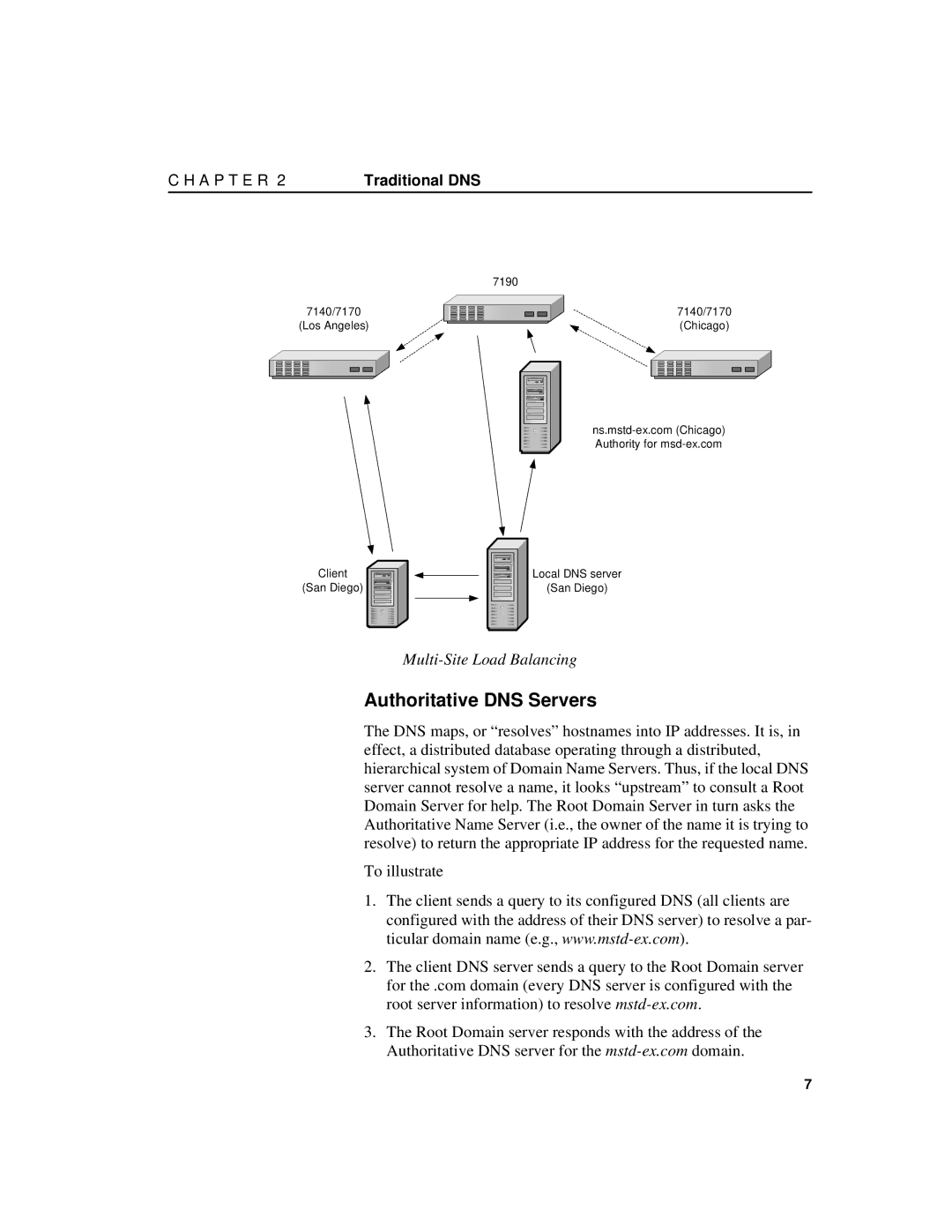 Intel 7190 manual Authoritative DNS Servers, Multi-Site Load Balancing 