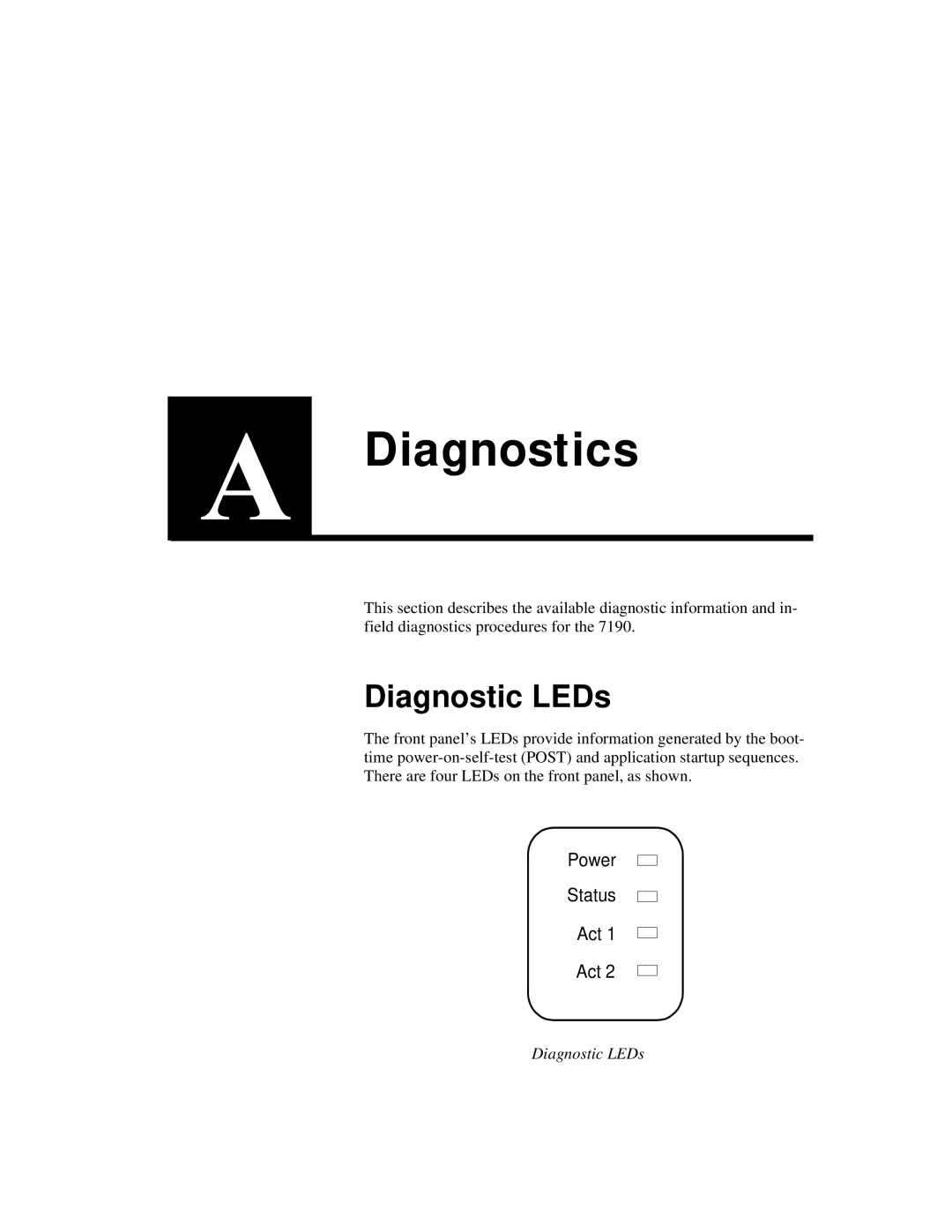 Intel 7190 manual Diagnostic LEDs 