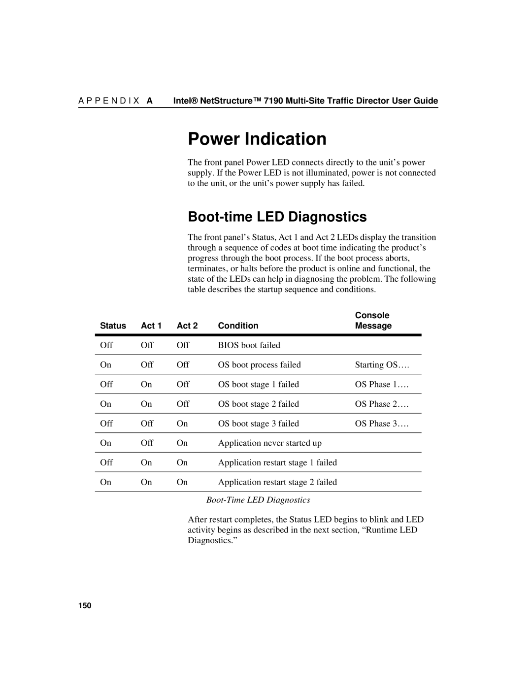 Intel 7190 manual Power Indication, Boot-time LED Diagnostics, Boot-Time LED Diagnostics 