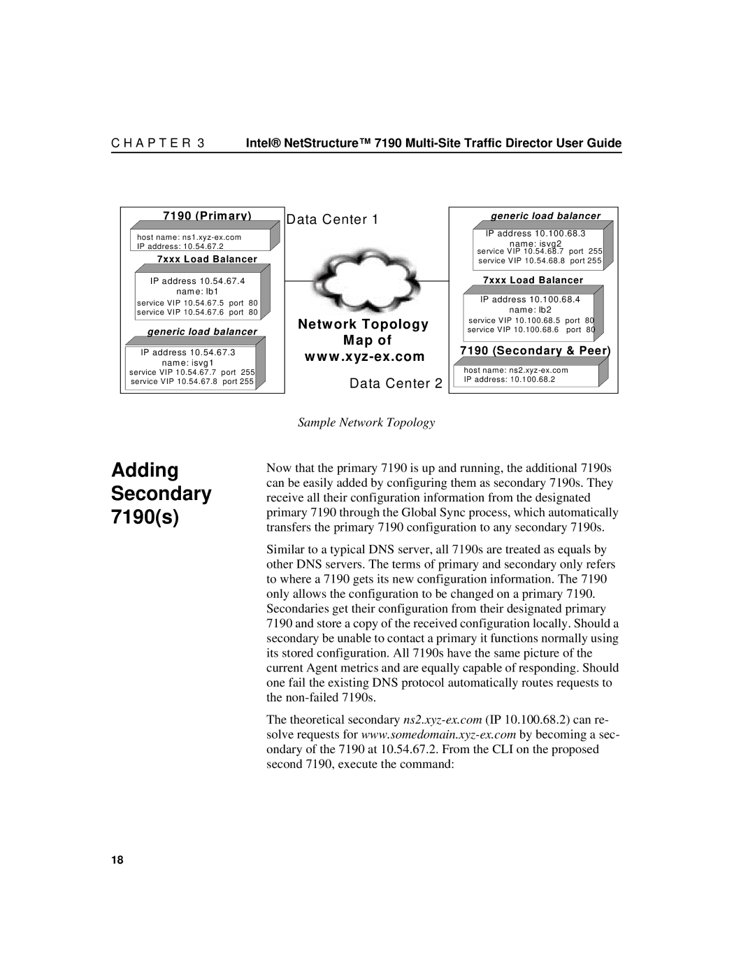 Intel manual Adding Secondary 7190s, Sample Network Topology 