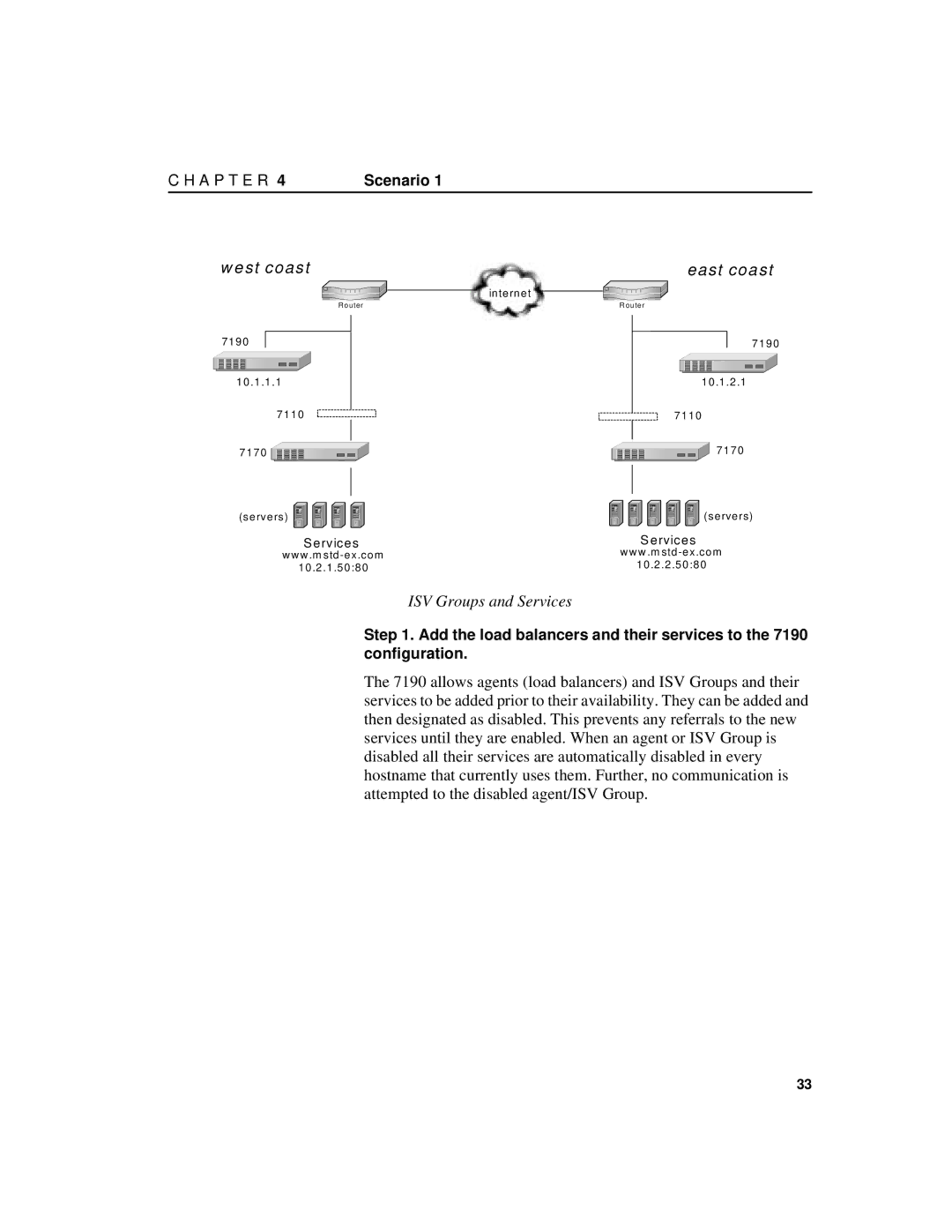 Intel 7190 manual St coa st, ISV Groups and Services 