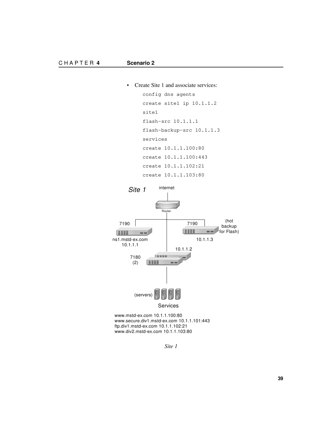 Intel 7190 manual Site 