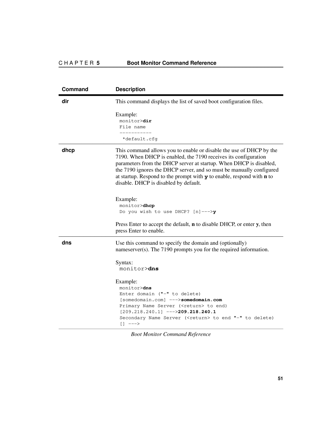 Intel 7190 manual Monitordns 