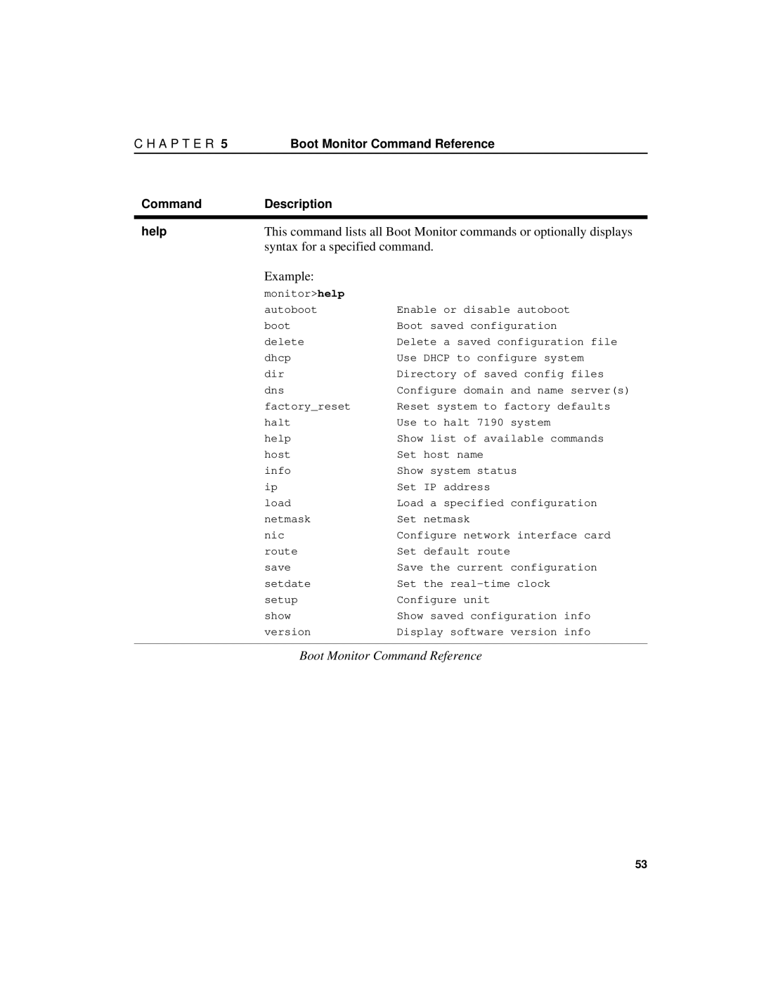 Intel 7190 manual Syntax for a specified command 