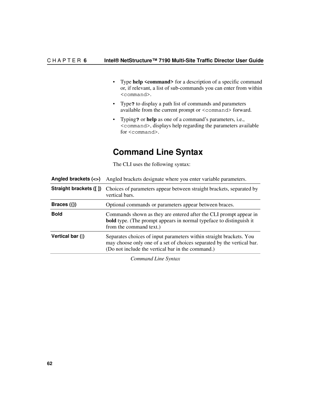 Intel 7190 manual Command Line Syntax 