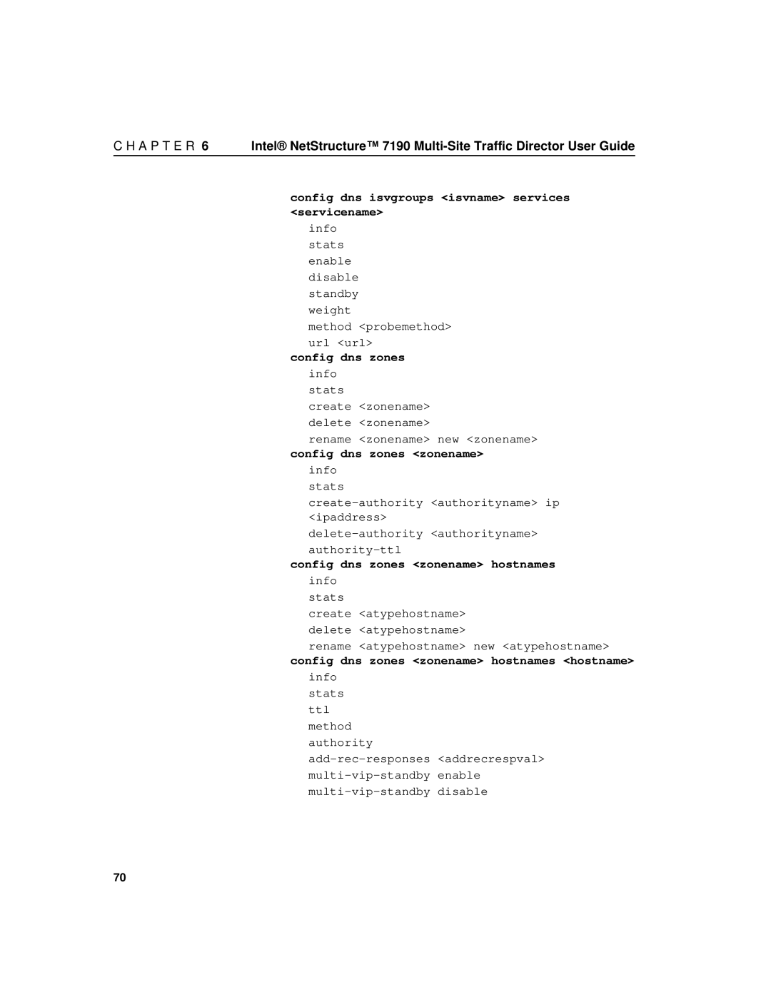 Intel 7190 manual Config dns isvgroups isvname services servicename 