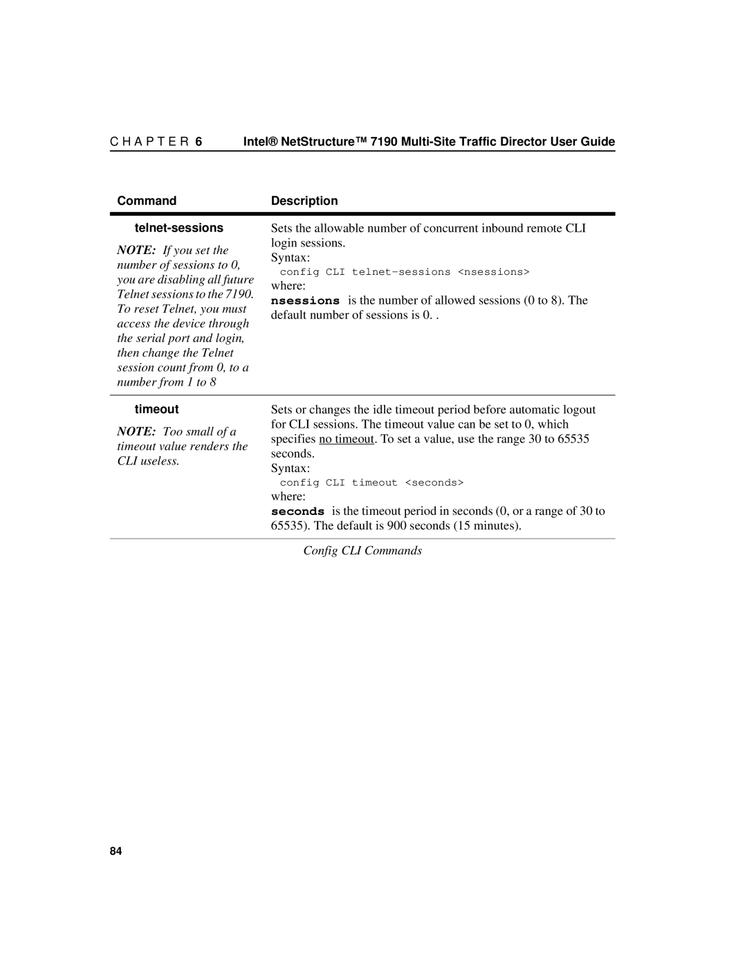 Intel 7190 manual Number of sessions to, You are disabling all future, Telnet sessions to, To reset Telnet, you must 