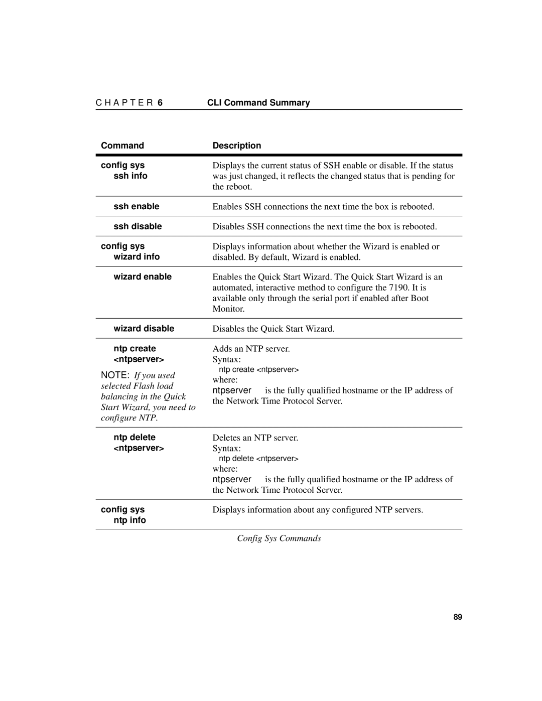 Intel 7190 manual Reboot 