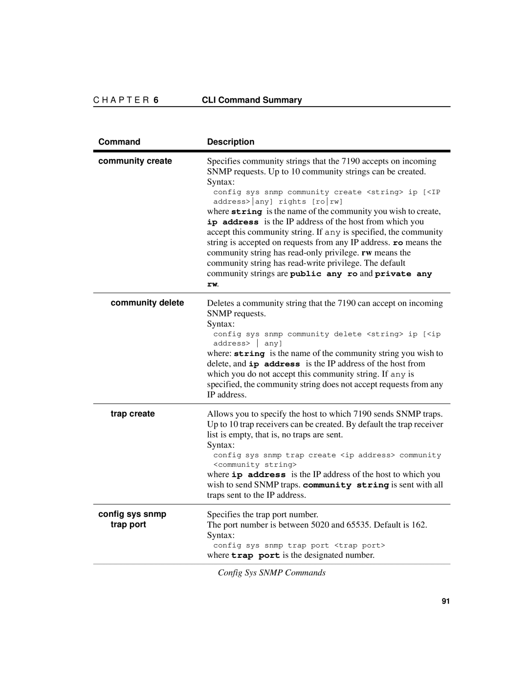 Intel 7190 manual Snmp requests. Up to 10 community strings can be created 