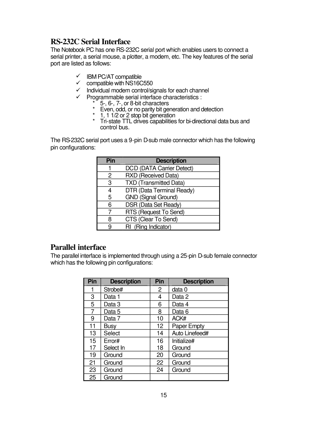 Intel 7200 specifications RS-232C Serial Interface, Parallel interface 