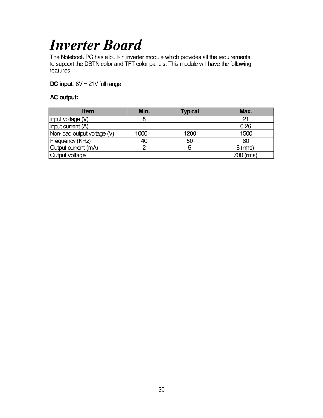 Intel 7200 specifications Inverter Board, AC output Min Typical Max 