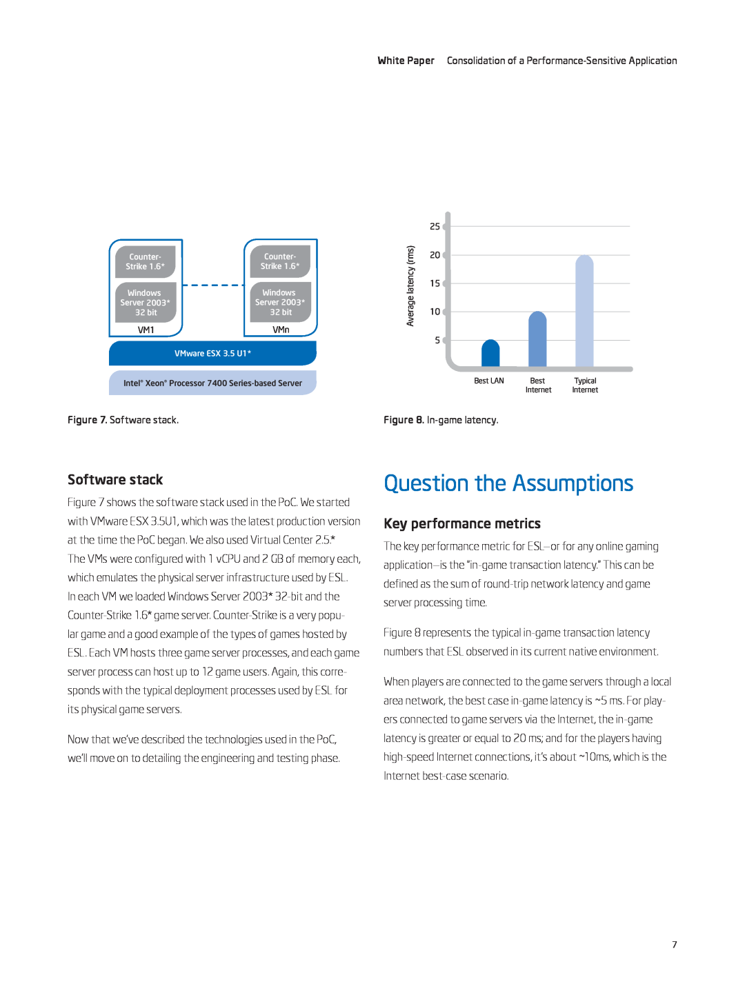 Intel 7400 manual Question the Assumptions, Software stack, Key performance metrics 