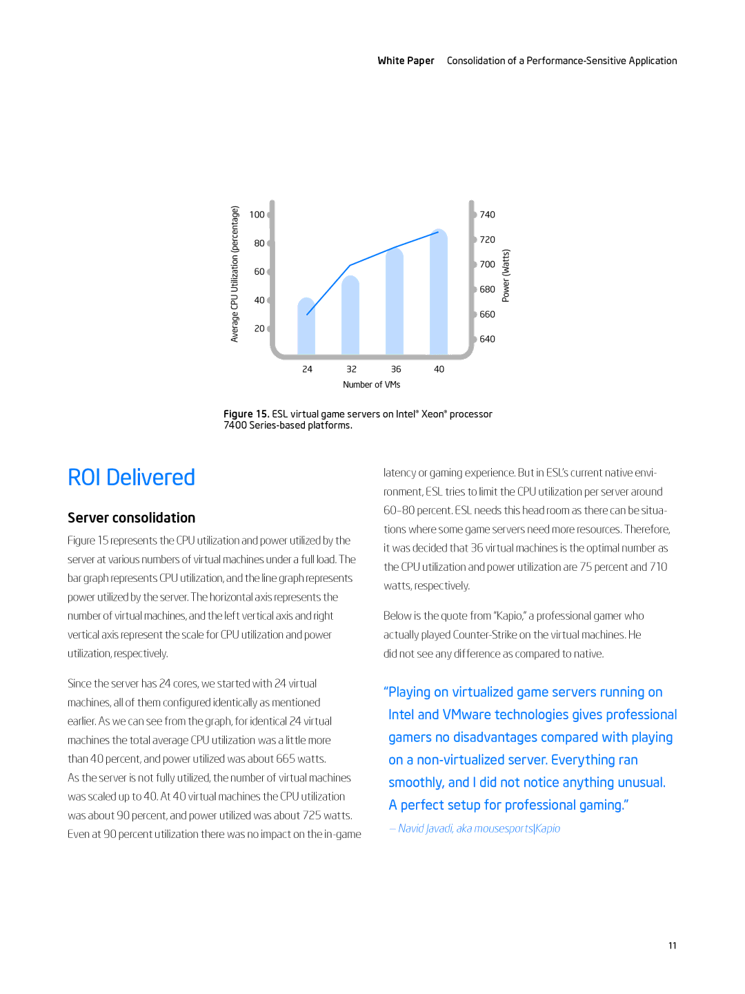 Intel 7400 manual ROI Delivered, Server consolidation 