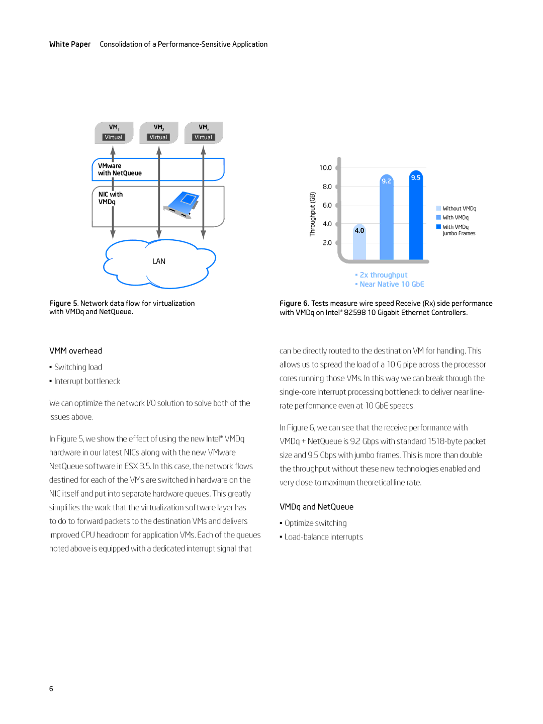 Intel 7400 manual VMDq and NetQueue Optimize switching Load-balance interrupts 