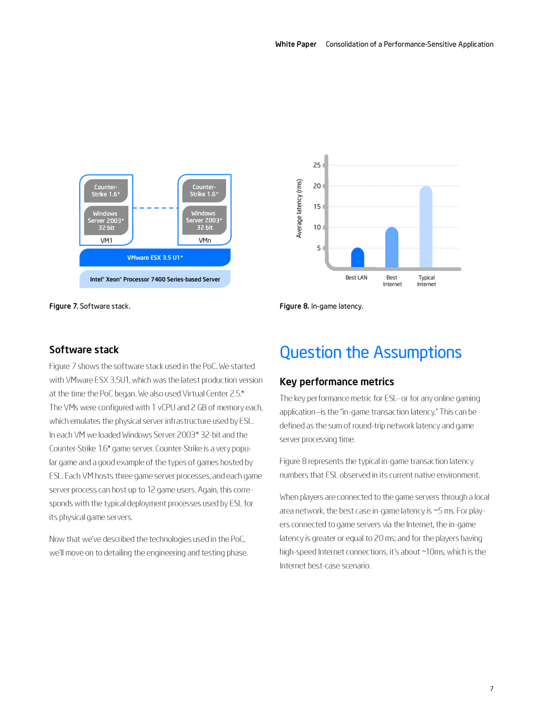 Intel 7400 manual Question the Assumptions, Software stack, Key performance metrics 