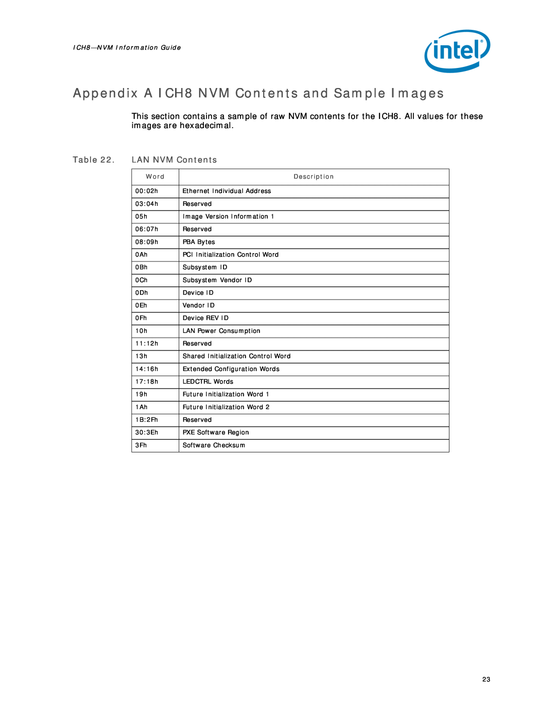 Intel 8 LAN manual Appendix A ICH8 NVM Contents and Sample Images, LAN NVM Contents, ICH8-NVMInformation Guide 